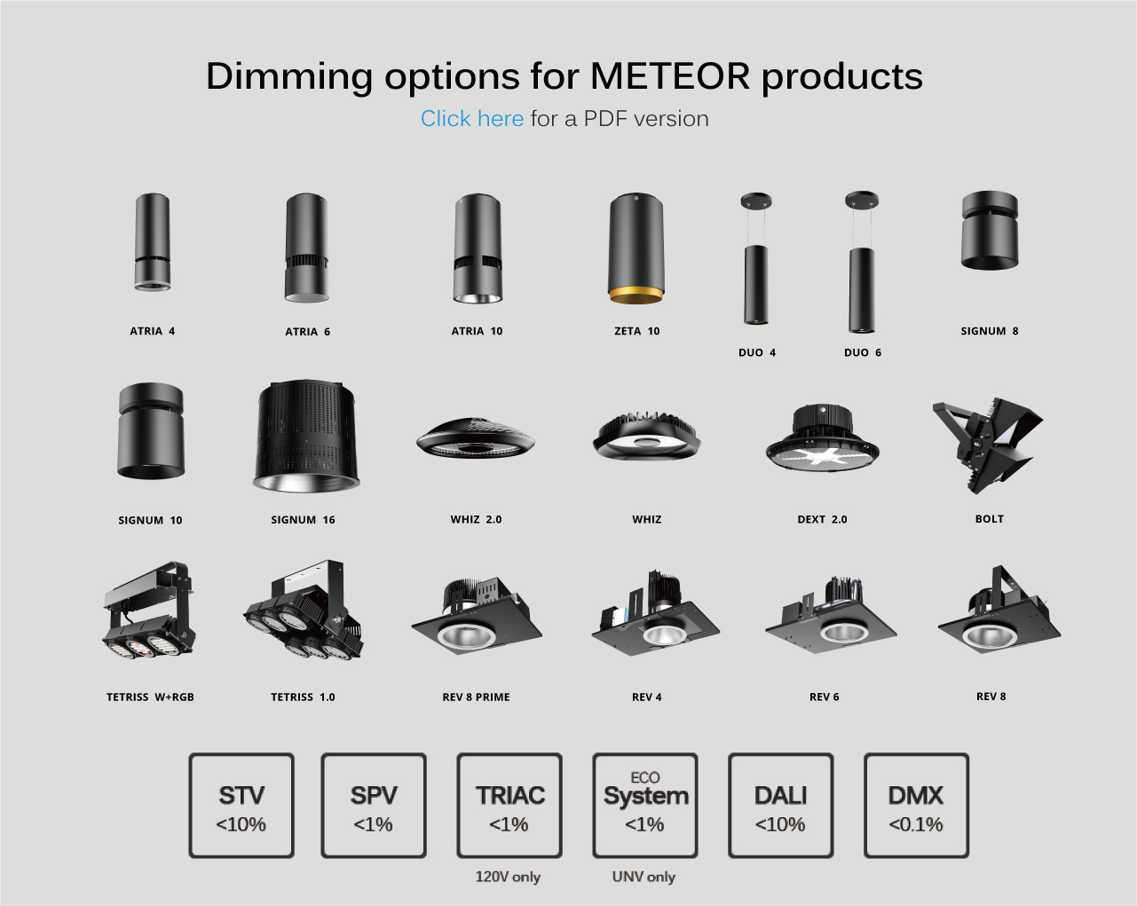 dimming-options